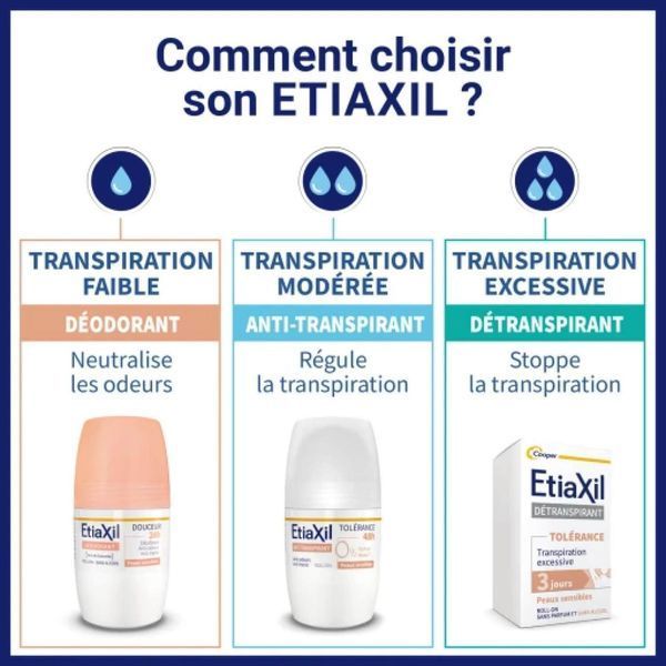Антиперспірант кульковий тривалої дії Etiaxil Antiperspirant Tolerance 48H 50 мл фото