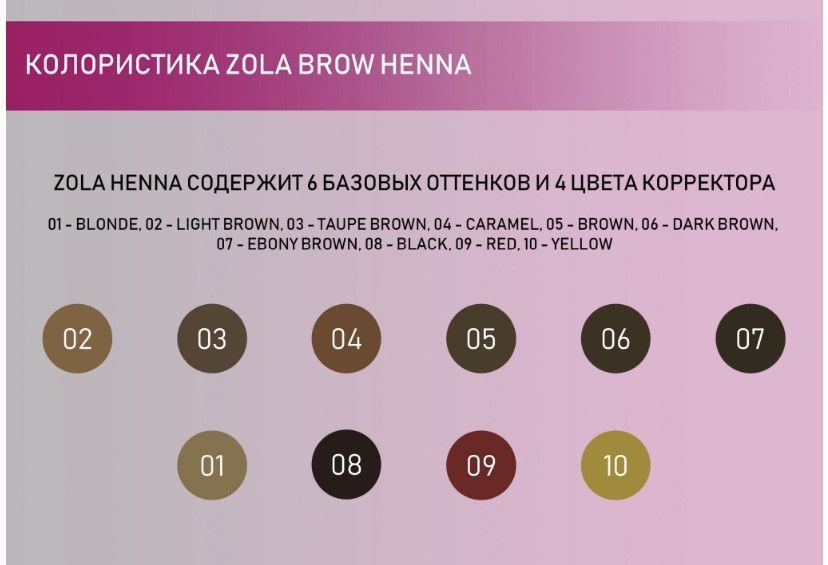08 Хна профессиональная для бровей Black ZOLA 10 г фото