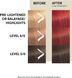 Маска тонирующая Wella Professional Color Fresh Mask Red 150 мл 1003004198 фото 3