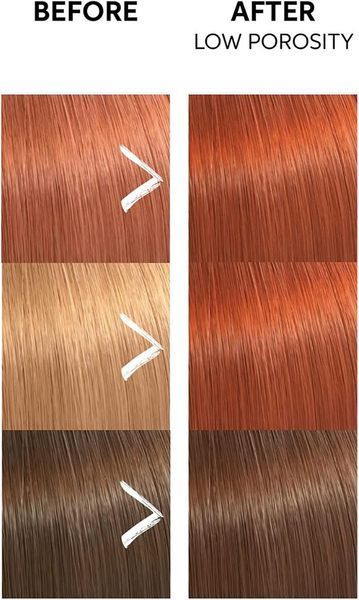 Маска тонувальна Wella Professional Color Fresh Mask Copper Glow 150 мл фото