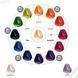 Краситель прямого действия Bbcos Colortribe рearl 100 мл CTP фото 3