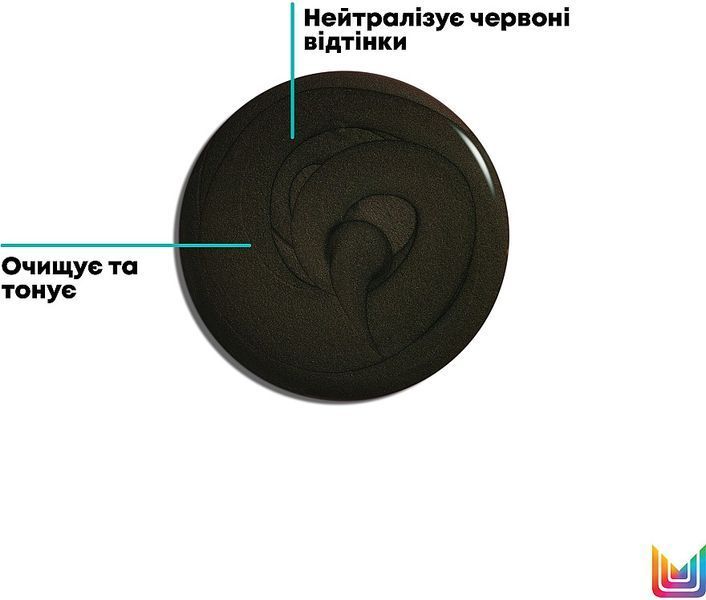 Шампунь для нейтрализации красного оттенка темных волос Matrix Total Results Dark Envy 300 мл фото