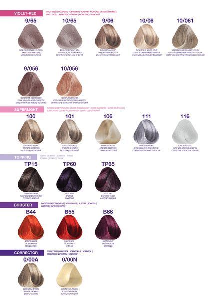 TP60 Крем-фарба Топінг для волосся Фіолетовий Unic Crystal Topping Violet Irizat 100 мл фото