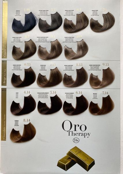 4.5 Крем-фарба Keratin Oro Puro Fanola, 100 мл фото