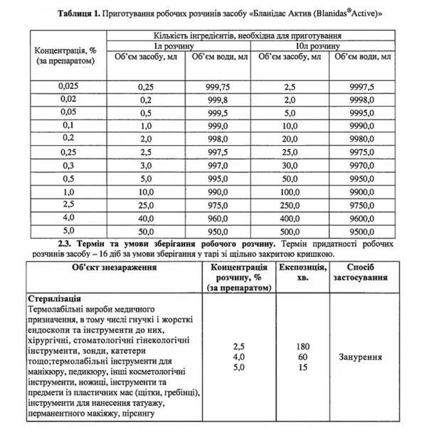 Засіб дезінфекційний АГД Бланідас Актив в сошетках 10 мл фото