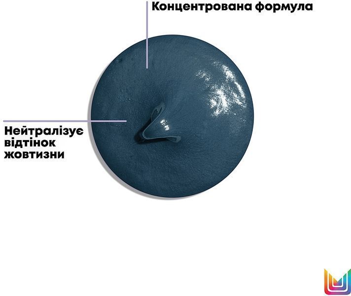 Маска для волос тройного действия Matrix Total Results 200 мл фото