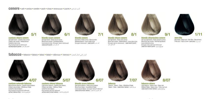 5/75 Крем-краска для волос безаммиачная BBCOS Keratin Color каштановый светлый шоколадный 100 мл фото