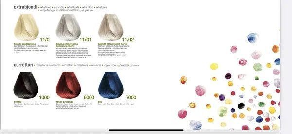7/01 Крем-краска для волос безаммиачная BBCOS Keratin Color блондин натуральный пепельный 100 мл фото