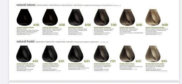 7/01 Крем-краска для волос безаммиачная BBCOS Keratin Color блондин натуральный пепельный 100 мл фото