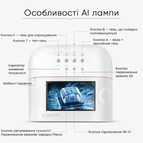 Лампа зі штучним інтелектом O Nail White фото