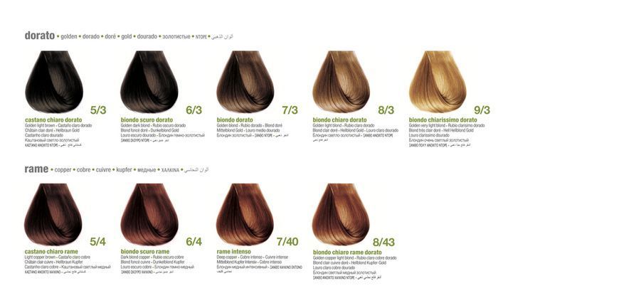 8/32 Крем-краска для волос безаммиачная BBCOS Keratin Color блондин светлый медовый 100 мл фото