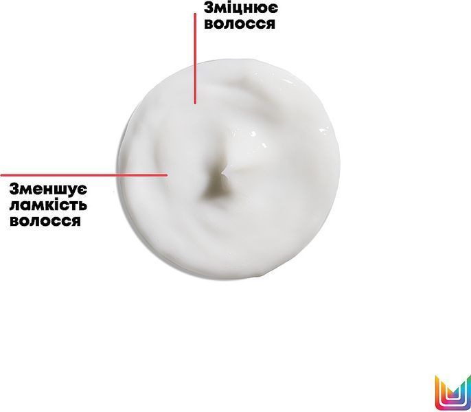 Кондиціонер з керамідами проти ламкості довгого волосся Matrix Total Results So Long Damage 300 мл фото