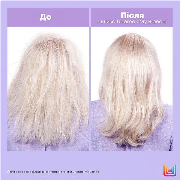 Шампунь для укрепления волос Matrix Total Results Unbreak My Blonde Shampoo 300 мл фото