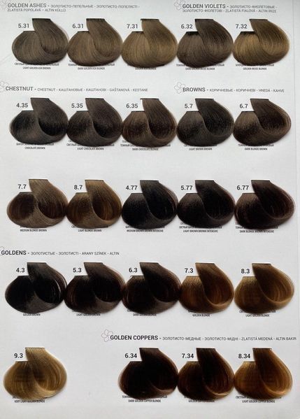 903 Крем-фарба для волосся TIARE Hair COLOR Colouring Cream 60 мл фото