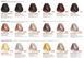 1/0 Крем-краска для волос BBCOS Innovation Evo черный 100 мл 1/0E фото 5