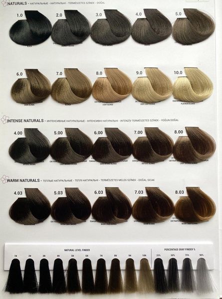 7.62 Крем-краска для волос TIARE COLOR Hair Colouring Cream 60 мл фото