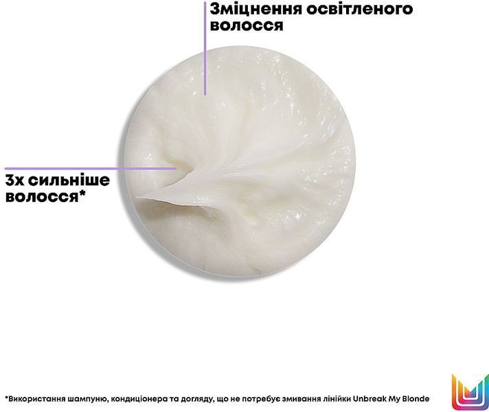 Кондиціонер для зміцнення волосся Matrix Total Results Unbreak My Blonde Conditioner 300 мл фото