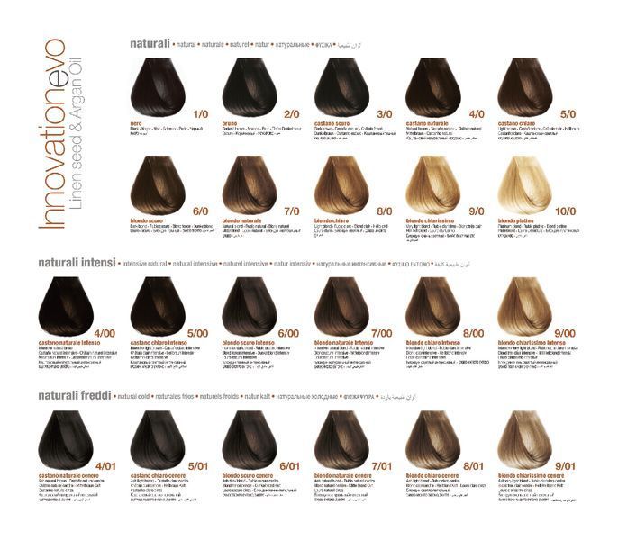 7/11 Крем-краска для волос безаммиачная BBCOS Keratin Color блондин натуральный интенсивный 100 мл фото